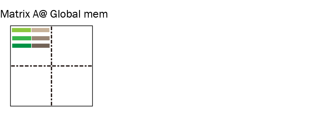 data2